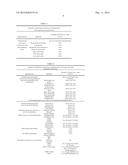 TWO PART FORMULATION SYSTEM FOR OPHTHALMIC DELIVERY diagram and image