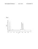 ACYCLIC NUCLEOSIDE PHOSPHONATE DIESTERS diagram and image