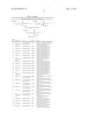 ACYCLIC NUCLEOSIDE PHOSPHONATE DIESTERS diagram and image