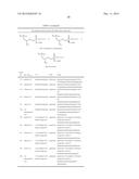 ACYCLIC NUCLEOSIDE PHOSPHONATE DIESTERS diagram and image