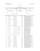 ACYCLIC NUCLEOSIDE PHOSPHONATE DIESTERS diagram and image