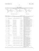 ACYCLIC NUCLEOSIDE PHOSPHONATE DIESTERS diagram and image