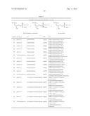 ACYCLIC NUCLEOSIDE PHOSPHONATE DIESTERS diagram and image