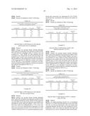 ACYCLIC NUCLEOSIDE PHOSPHONATE DIESTERS diagram and image