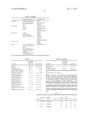 ASSAY FOR SCREENING COMPOUNDS THAT SELECTIVELY DECREASE THE NUMBER OF     CANCER STEM CELLS diagram and image