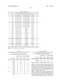 ASSAY FOR SCREENING COMPOUNDS THAT SELECTIVELY DECREASE THE NUMBER OF     CANCER STEM CELLS diagram and image