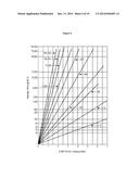 Controlled Release Corticosteroid Compositions and Methods for the     Treatment of Otic Disorders diagram and image