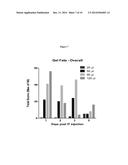 Controlled Release Corticosteroid Compositions and Methods for the     Treatment of Otic Disorders diagram and image