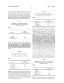 Controlled Release Corticosteroid Compositions and Methods for the     Treatment of Otic Disorders diagram and image