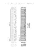 MARKERS ASSOCIATED WITH CHRONIC LYMPHOCYTIC LEUKEMIA PROGNOSIS AND     PROGRESSION diagram and image