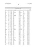 MARKERS ASSOCIATED WITH CHRONIC LYMPHOCYTIC LEUKEMIA PROGNOSIS AND     PROGRESSION diagram and image