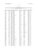 MARKERS ASSOCIATED WITH CHRONIC LYMPHOCYTIC LEUKEMIA PROGNOSIS AND     PROGRESSION diagram and image