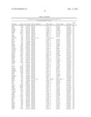 MARKERS ASSOCIATED WITH CHRONIC LYMPHOCYTIC LEUKEMIA PROGNOSIS AND     PROGRESSION diagram and image