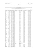 MARKERS ASSOCIATED WITH CHRONIC LYMPHOCYTIC LEUKEMIA PROGNOSIS AND     PROGRESSION diagram and image