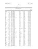 MARKERS ASSOCIATED WITH CHRONIC LYMPHOCYTIC LEUKEMIA PROGNOSIS AND     PROGRESSION diagram and image