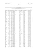 MARKERS ASSOCIATED WITH CHRONIC LYMPHOCYTIC LEUKEMIA PROGNOSIS AND     PROGRESSION diagram and image