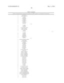 MARKERS ASSOCIATED WITH CHRONIC LYMPHOCYTIC LEUKEMIA PROGNOSIS AND     PROGRESSION diagram and image