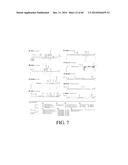 MARKERS ASSOCIATED WITH CHRONIC LYMPHOCYTIC LEUKEMIA PROGNOSIS AND     PROGRESSION diagram and image