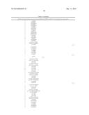 MARKERS ASSOCIATED WITH CHRONIC LYMPHOCYTIC LEUKEMIA PROGNOSIS AND     PROGRESSION diagram and image