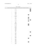 MARKERS ASSOCIATED WITH CHRONIC LYMPHOCYTIC LEUKEMIA PROGNOSIS AND     PROGRESSION diagram and image