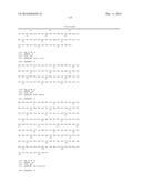 MARKERS ASSOCIATED WITH CHRONIC LYMPHOCYTIC LEUKEMIA PROGNOSIS AND     PROGRESSION diagram and image