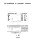 MARKERS ASSOCIATED WITH CHRONIC LYMPHOCYTIC LEUKEMIA PROGNOSIS AND     PROGRESSION diagram and image