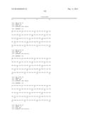 MARKERS ASSOCIATED WITH CHRONIC LYMPHOCYTIC LEUKEMIA PROGNOSIS AND     PROGRESSION diagram and image