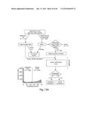 MARKERS ASSOCIATED WITH CHRONIC LYMPHOCYTIC LEUKEMIA PROGNOSIS AND     PROGRESSION diagram and image