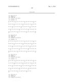 MARKERS ASSOCIATED WITH CHRONIC LYMPHOCYTIC LEUKEMIA PROGNOSIS AND     PROGRESSION diagram and image