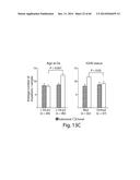 MARKERS ASSOCIATED WITH CHRONIC LYMPHOCYTIC LEUKEMIA PROGNOSIS AND     PROGRESSION diagram and image