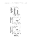 MARKERS ASSOCIATED WITH CHRONIC LYMPHOCYTIC LEUKEMIA PROGNOSIS AND     PROGRESSION diagram and image