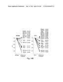 MARKERS ASSOCIATED WITH CHRONIC LYMPHOCYTIC LEUKEMIA PROGNOSIS AND     PROGRESSION diagram and image