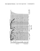 MARKERS ASSOCIATED WITH CHRONIC LYMPHOCYTIC LEUKEMIA PROGNOSIS AND     PROGRESSION diagram and image