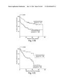 MARKERS ASSOCIATED WITH CHRONIC LYMPHOCYTIC LEUKEMIA PROGNOSIS AND     PROGRESSION diagram and image