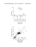 MARKERS ASSOCIATED WITH CHRONIC LYMPHOCYTIC LEUKEMIA PROGNOSIS AND     PROGRESSION diagram and image