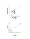 MARKERS ASSOCIATED WITH CHRONIC LYMPHOCYTIC LEUKEMIA PROGNOSIS AND     PROGRESSION diagram and image