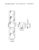 MARKERS ASSOCIATED WITH CHRONIC LYMPHOCYTIC LEUKEMIA PROGNOSIS AND     PROGRESSION diagram and image