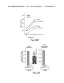 MARKERS ASSOCIATED WITH CHRONIC LYMPHOCYTIC LEUKEMIA PROGNOSIS AND     PROGRESSION diagram and image