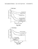 MARKERS ASSOCIATED WITH CHRONIC LYMPHOCYTIC LEUKEMIA PROGNOSIS AND     PROGRESSION diagram and image