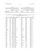 MARKERS ASSOCIATED WITH CHRONIC LYMPHOCYTIC LEUKEMIA PROGNOSIS AND     PROGRESSION diagram and image