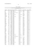 MARKERS ASSOCIATED WITH CHRONIC LYMPHOCYTIC LEUKEMIA PROGNOSIS AND     PROGRESSION diagram and image