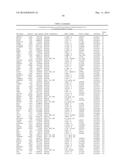 MARKERS ASSOCIATED WITH CHRONIC LYMPHOCYTIC LEUKEMIA PROGNOSIS AND     PROGRESSION diagram and image