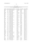 MARKERS ASSOCIATED WITH CHRONIC LYMPHOCYTIC LEUKEMIA PROGNOSIS AND     PROGRESSION diagram and image