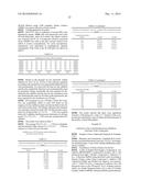 1,4-DIHYDRO-NAPHTHYRIDINE DERIVATIVE AND PHARMACEUTICAL COMPOSITION AND     USE THEREOF diagram and image