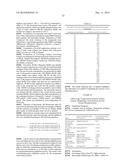 1,4-DIHYDRO-NAPHTHYRIDINE DERIVATIVE AND PHARMACEUTICAL COMPOSITION AND     USE THEREOF diagram and image