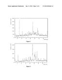 CRYSTALLINE FORMS OF AZILSARTAN MEDOXOMIL POTASSIUM AND PREPARATION AND     USES THEREOF diagram and image