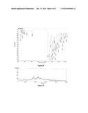 CRYSTALLINE FORMS OF AZILSARTAN MEDOXOMIL POTASSIUM AND PREPARATION AND     USES THEREOF diagram and image