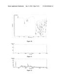 CRYSTALLINE FORMS OF AZILSARTAN MEDOXOMIL POTASSIUM AND PREPARATION AND     USES THEREOF diagram and image