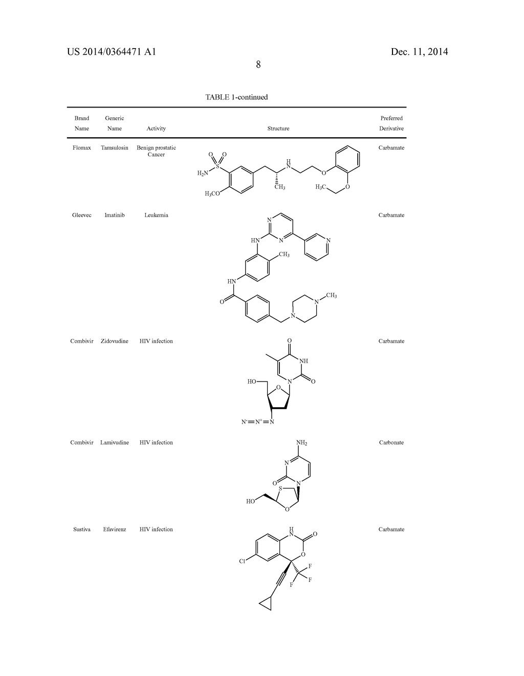 PHARMACEUTICAL COMPOSITIONS COMPRISING POH DERIVATIVES - diagram, schematic, and image 20