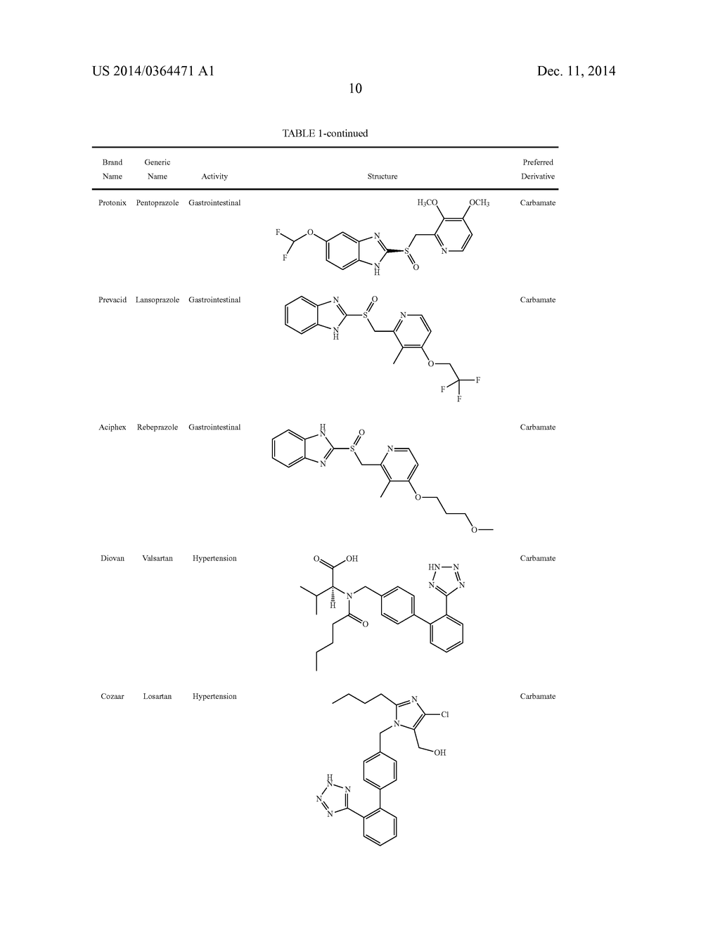 PHARMACEUTICAL COMPOSITIONS COMPRISING POH DERIVATIVES - diagram, schematic, and image 22